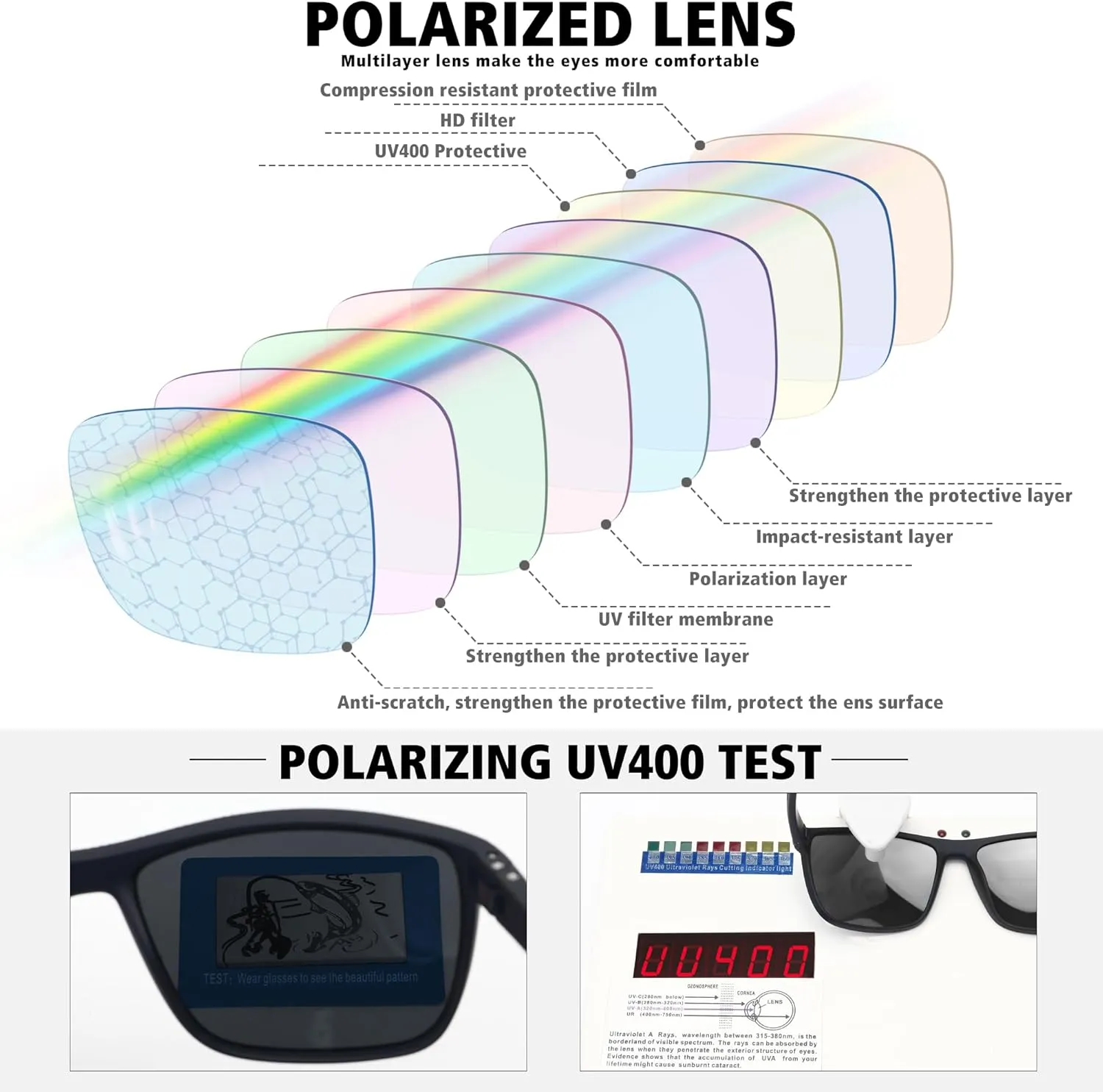 STORYCOAST Polarized Sunglasses for Men Women Classic Square Sports Fishing Running Golf Sun Glasses UV Protection